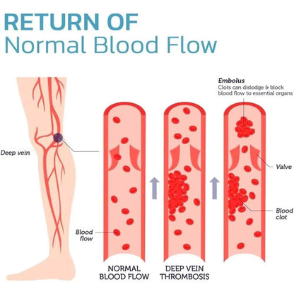 2 PC Adjustable Long Knee Warmer & Brace